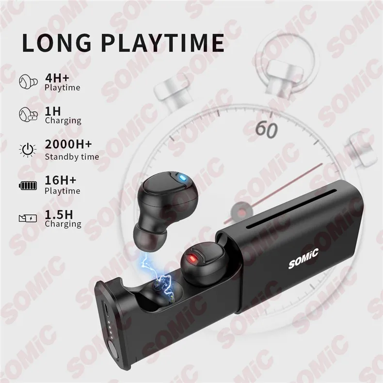 Somic TWS W20 Bluetooth In-ear Earphone Smart Wireless Headset True Wireless Mini Earplug Bilateral Stereo Microphone