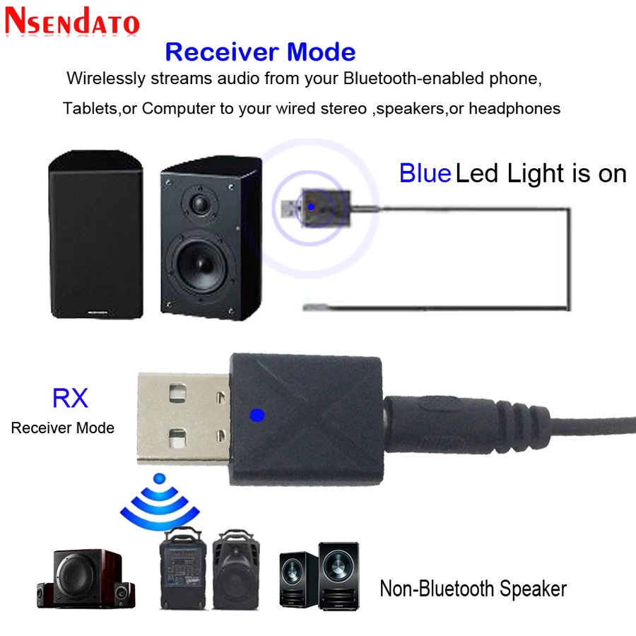 2 в 1 беспроводной Bluetooth 5,0 передатчик приемник USB Bluetooth адаптер для автомобиля 3,5 мм AUX стерео преобразователь звука для ТВ 2 в 1 беспроводной Bluetooth 5,0 передатчик приемник USB Bluetooth адаптер для автомобиля 3,5 мм AUX стерео преобразователь звука для ТВ