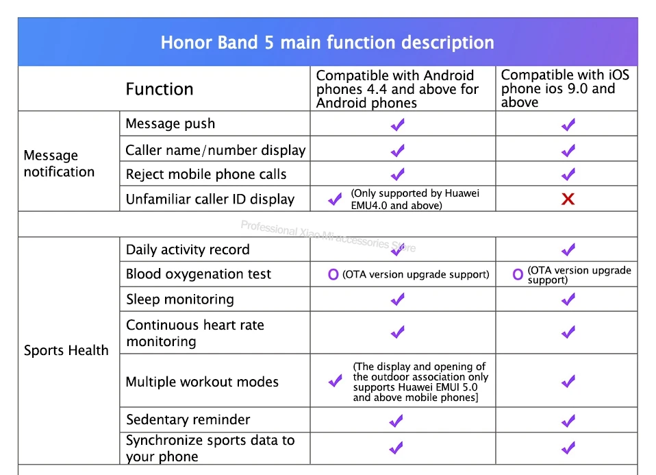 Смарт-браслет huawei Honor Band 5, Оксиметр кислорода в крови, волшебный цветной сенсорный экран для сердечного ритма и сна, умный Браслет