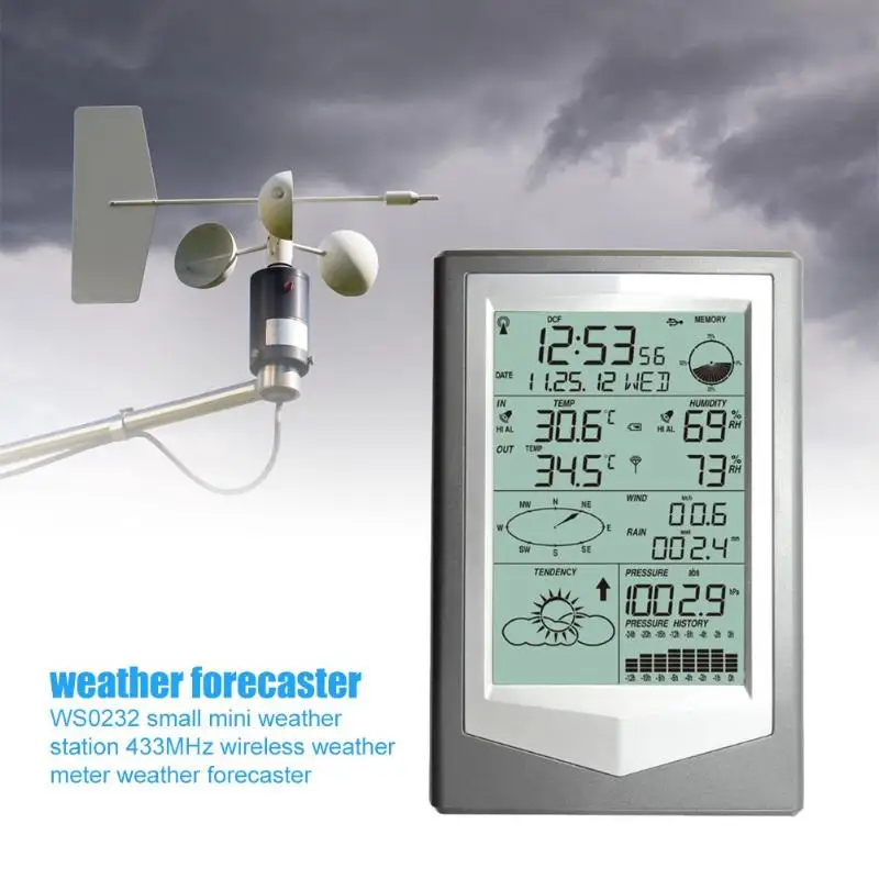 Weather sensors. Weather sensors
