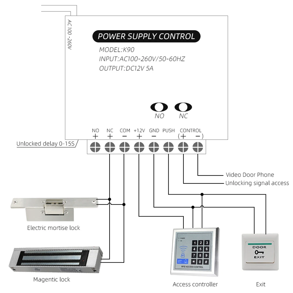 Door Access System for Home Gate Electric Power Supply Control Miniature Power/Electric Lock Power/Access Control System doorbell intercom system