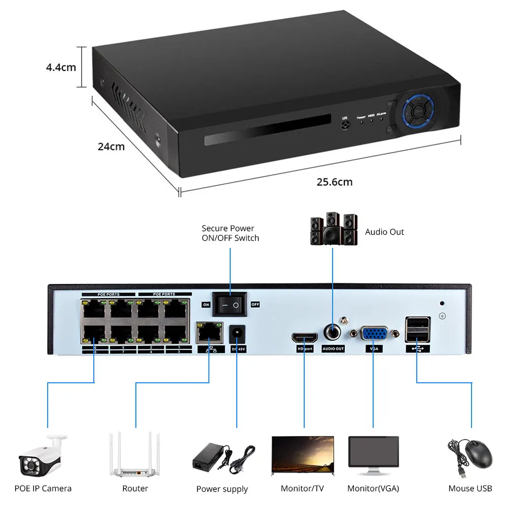 H.265 NVR 8ch 4MP/5MP 1080P POE NVR сетевой видеорегистратор видеонаблюдения ip-камера P2P 24/7 Запись видео рекордер