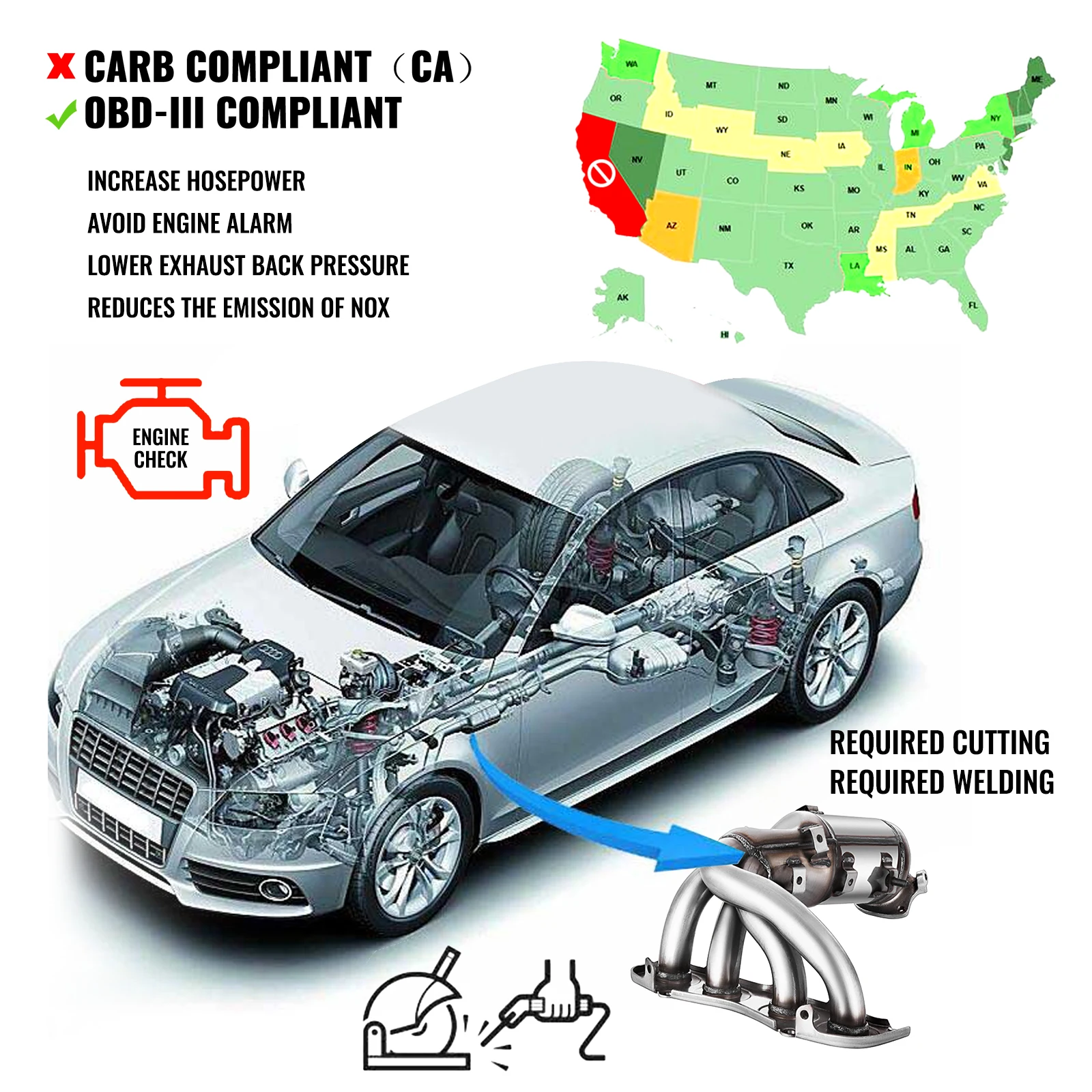 SucceBuy Catalytic Converter for 2002-2006 ToyotaCamry/Solara2.4L Compliance W/OBD III Stainless Steel Out Shell Green Emission