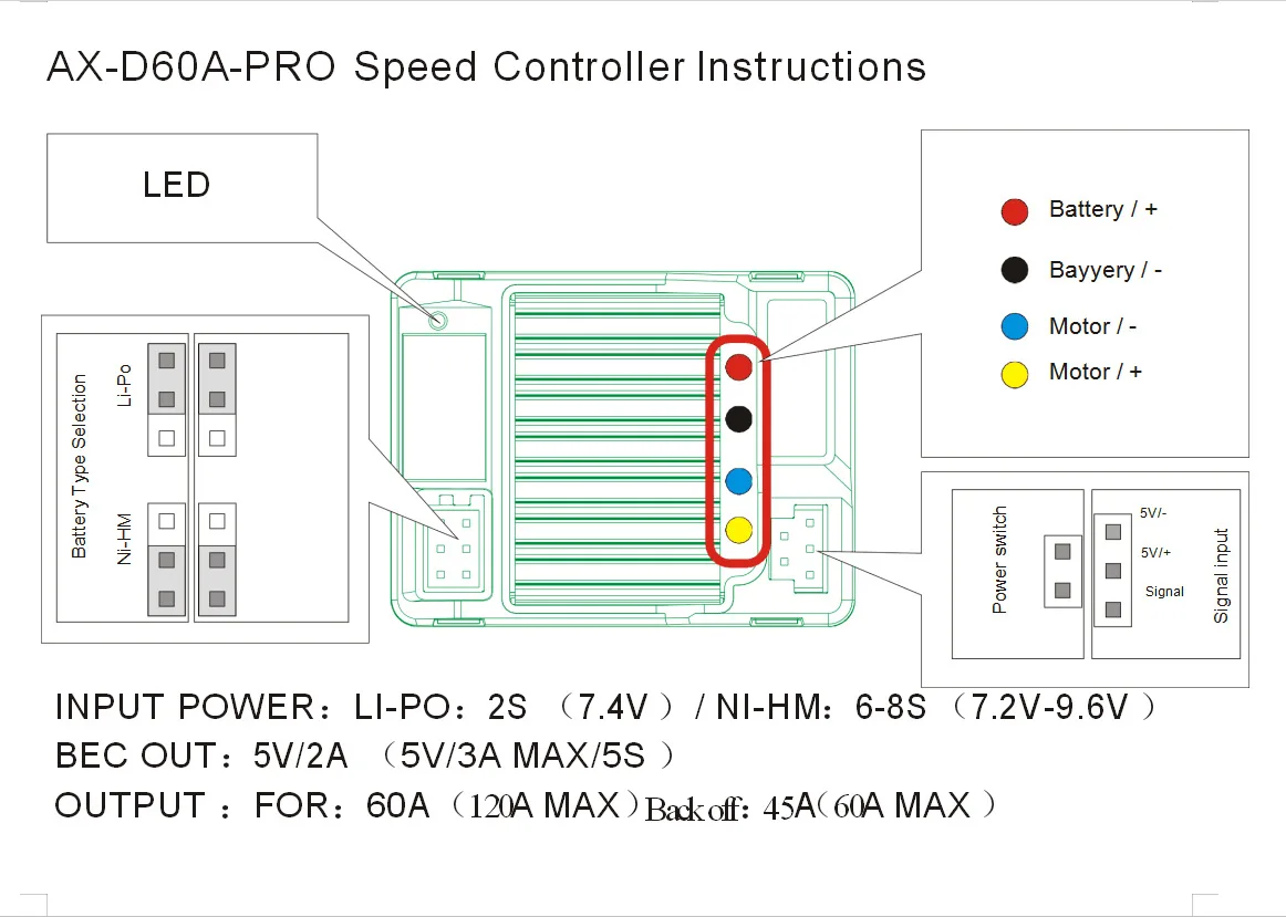 60A щетка Электрическая регулировка Водонепроницаемая Электрическая регулировка для альпинизма автомобиля Электрическая регулировка