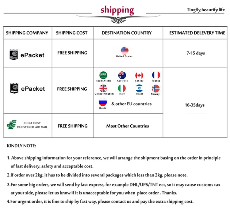 Tingfly Весна новое поступление Блузка с оборками+ раздельные брюки женские комплекты повседневные цвета шампанского женские комплекты из 2 предметов High Street