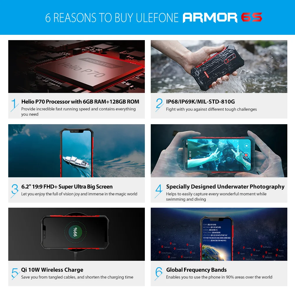 Ulefone Armor 6S Водонепроницаемый IP68 NFC прочный мобильный телефон Helio P70 Otca-core Android 9,0 6 ГБ 128 ГБ беспроводной зарядки смартфон