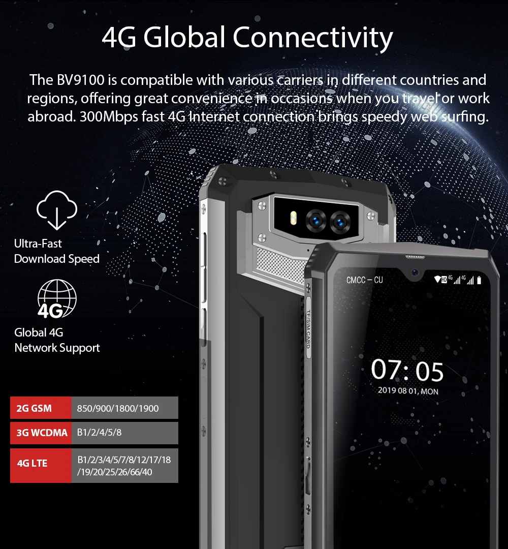 Blackview BV9100 6,3 ''смартфон 4 Гб 64 Гб FHD+ 13000 мАч IP68 прочный Helio P35 Восьмиядерный Android9.0 мобильный телефон 30 Вт Быстрая зарядка