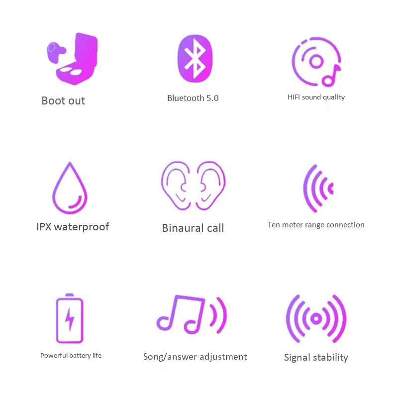 Беспроводные Bluetooth наушники 5,0 TWS бинауральные мини спортивные водонепроницаемые наушники-вкладыши стерео