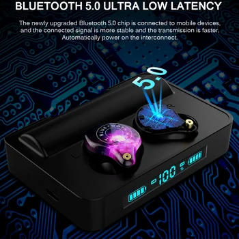 

Wireless Bluetooth Headphones With 3600mAh Charging Case Waterproof Touch Control TWS Bluetooth 5.0 Earphone for IPhone Samsung