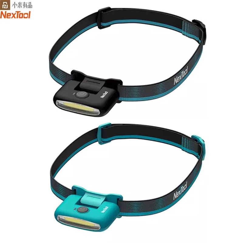 Светодиодный налобный фонарь Nextool аккумуляторная лампа с зумом