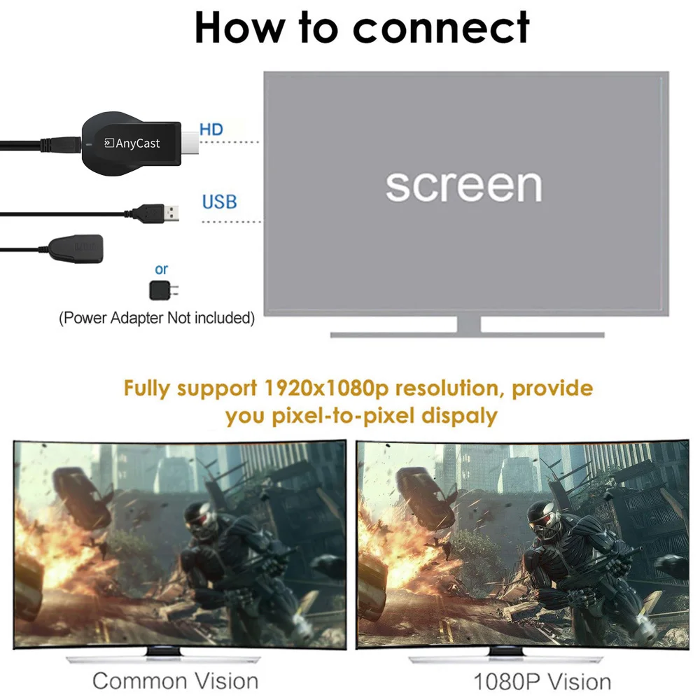 2019 AnyCast HD smart TV Stick Новый Беспроводной Wi Fi дисплей ключ приемник 1080P Miracast Airplay