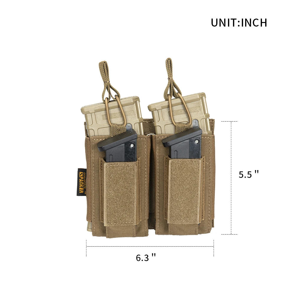 inch