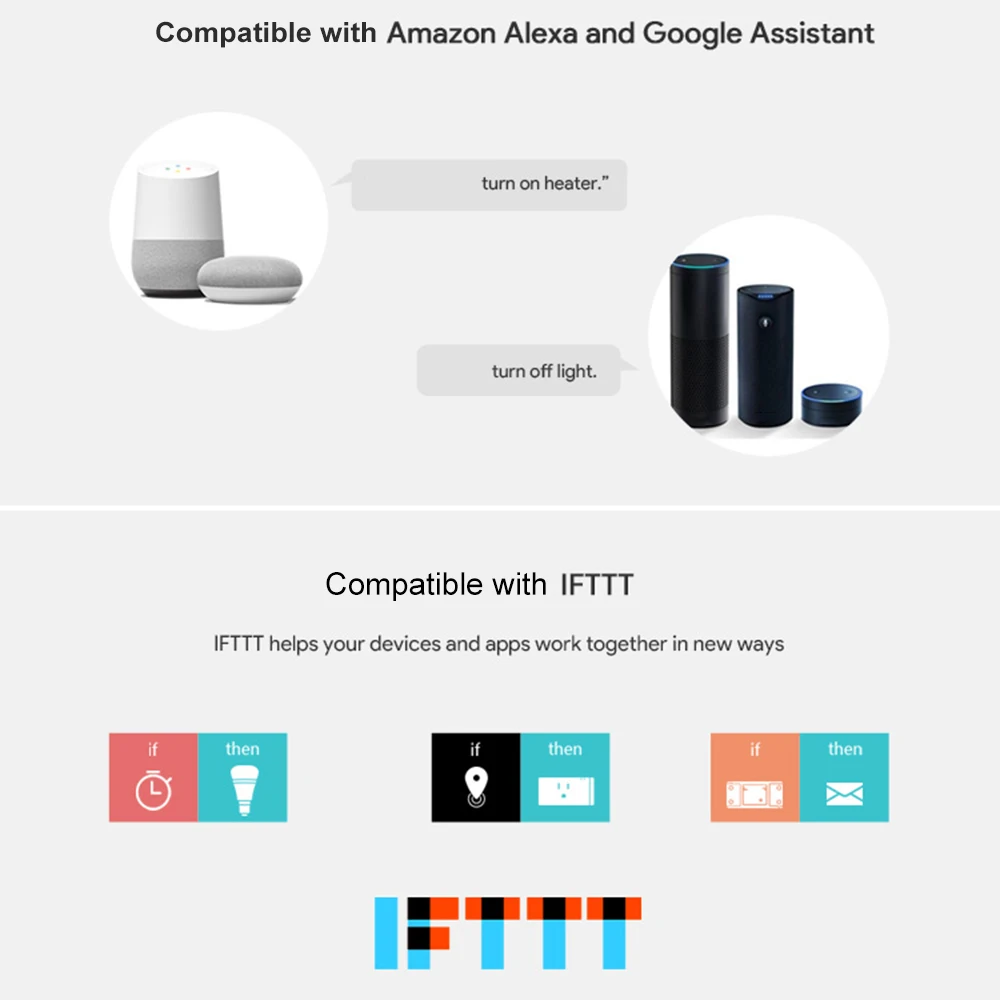 SONOFF Wi-Fi Интеллектуальный переключатель Обнаружение электричества отображение напряжения тока перегрузка Совместимость с Google Home Alexa amazon