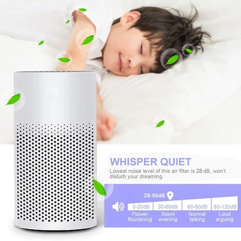 

Mini Air Purifier 3 In 1 with Filter Portable Quiet Mini Air Purifier Personal Desktop Ionizer Air Cleaner for Home Work Ozone