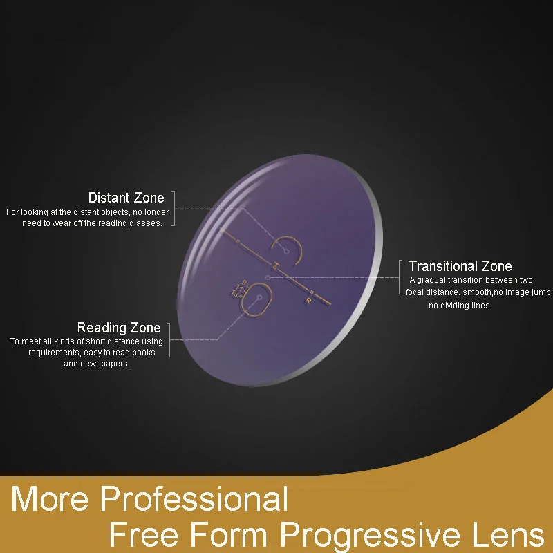 

1.61 Super-Tough Digital Free Form Progressive No-Line Multi-Focal Prescription Customized Optical Lenses With AR Coating 2 Pcs