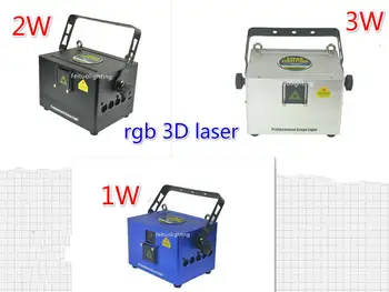 

E-2pcs+fly case 1/2/3W Optional Laser show professional 3d laser projector Animation disco dj laser light