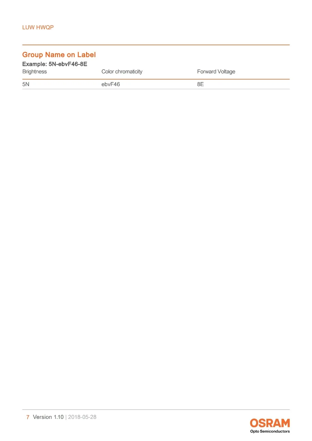 LUW HWQP_EN白光5W_06