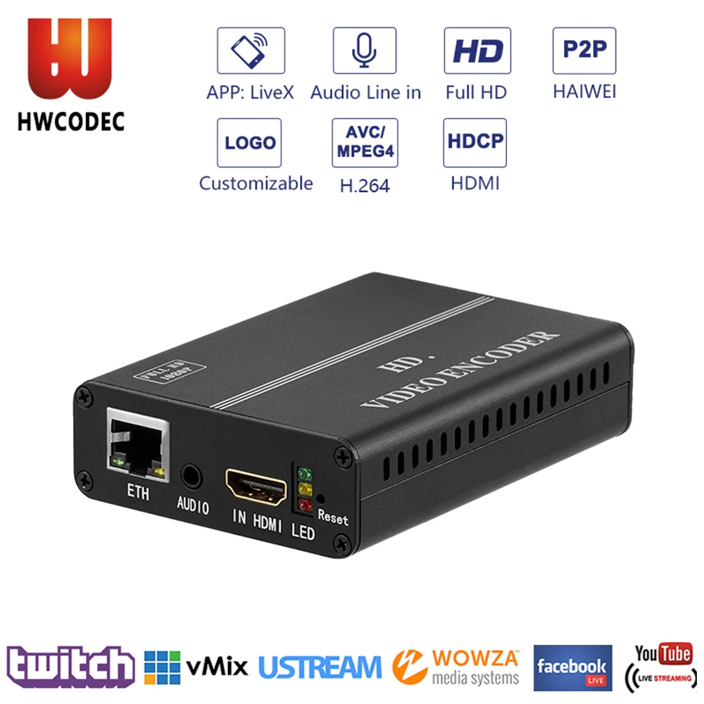 HWCODEC HDMI IP видео Потоковое IPTV кодировщик Full HD 1080P H.264 в Ethernet Wowza Facebook Youtube HDMI живое потоковое кодирующее устройство