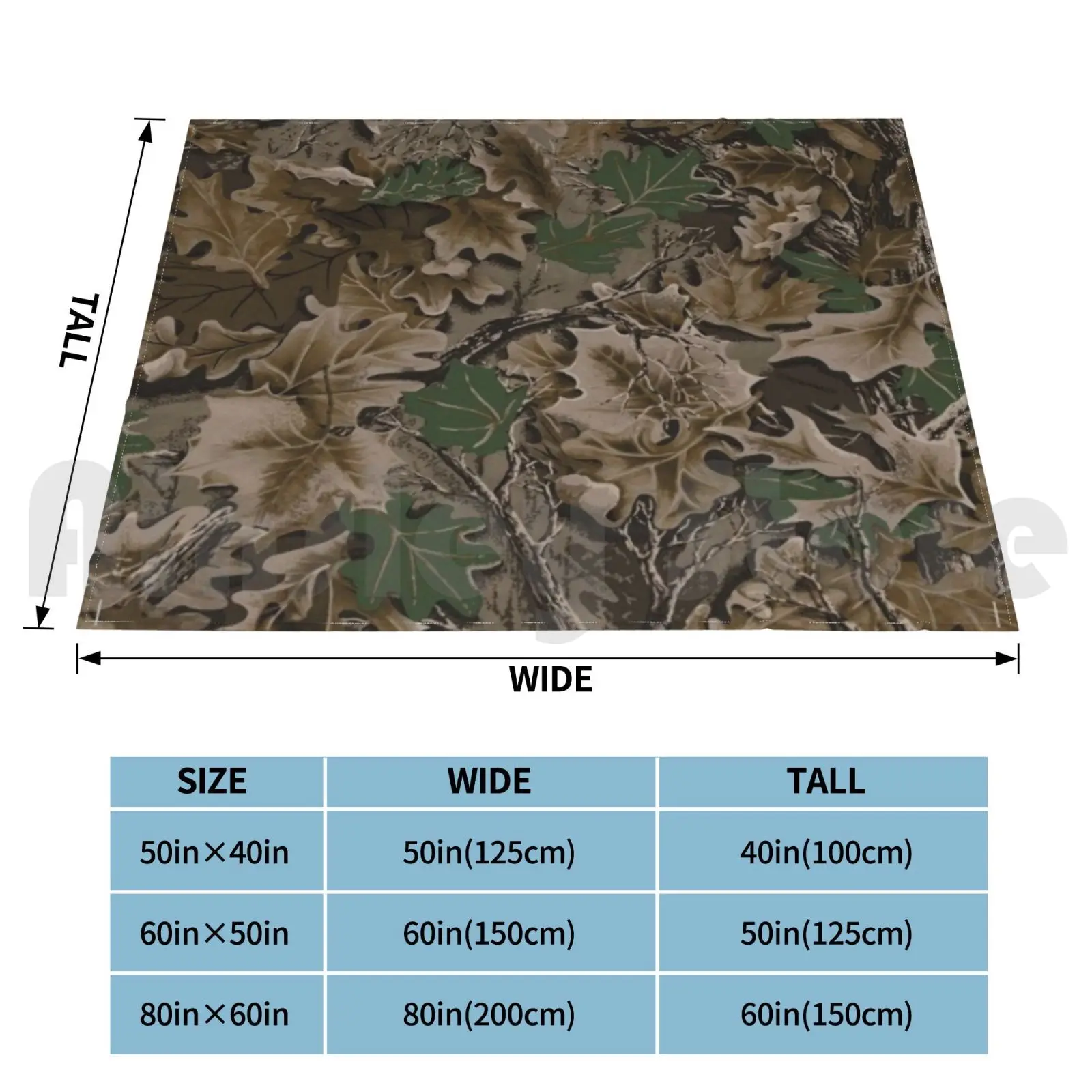 ���� ħ��� �� ī�� ���, ���� �� �˿� ��� ������ ī�� ī���ö��� ���� ���