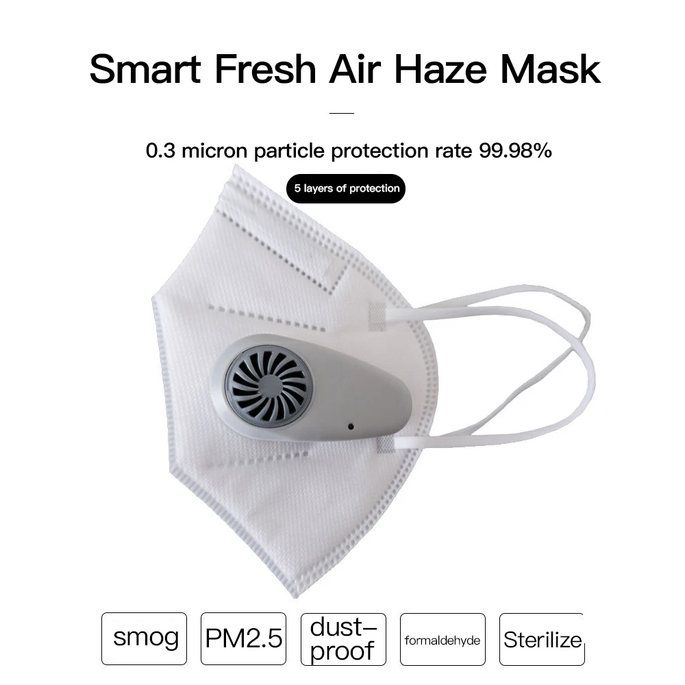 

1pcs Dust Mask Filter Anti PM2.5 Air Pollution Mouth Face Mask Anti Dust Carbon Rechargeable Smart Mask Men Women Child