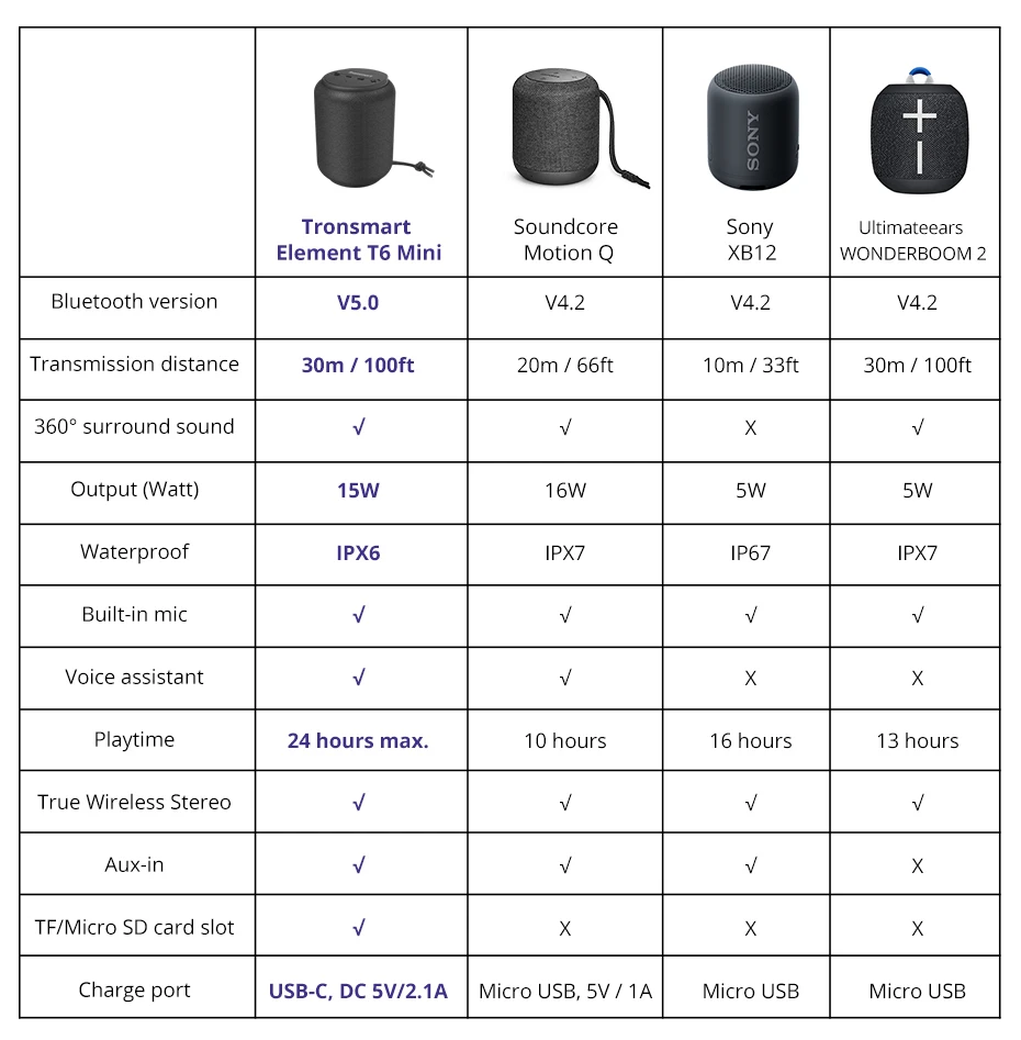 T6-mini-930_14