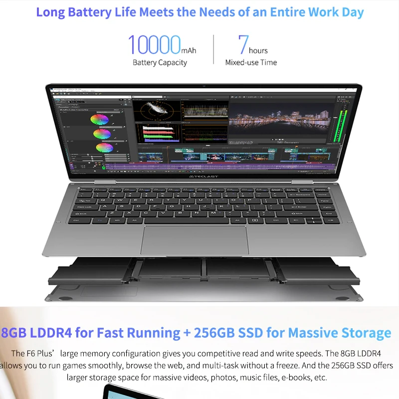 Teclast F6 Plus Laptop Intel Gemini Lake N4100