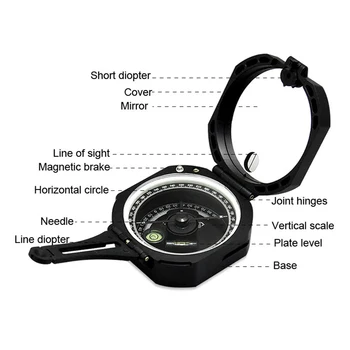 

Pocket Professional Geological Camping Pointer Outdoor Waterproof Hiking Lightweight Portable Survival Military Luminous