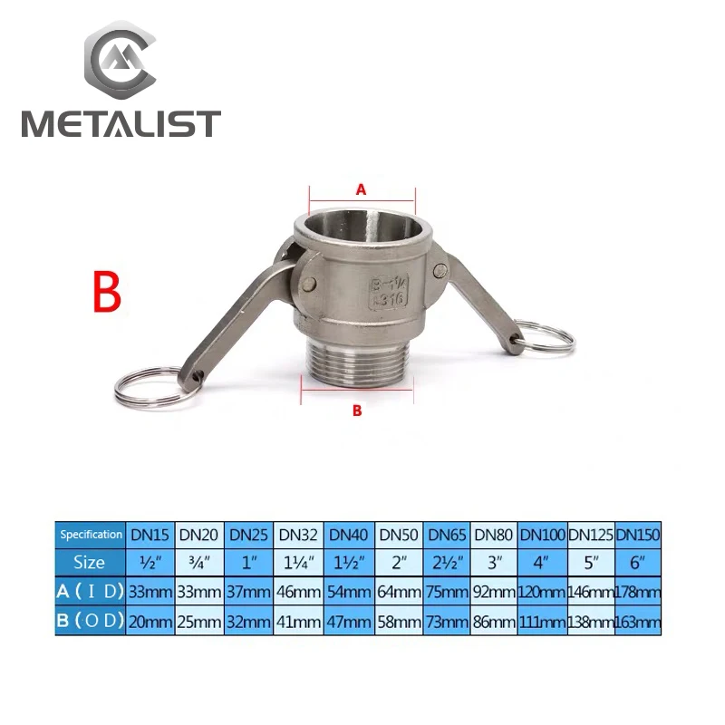 Металлист высокое качество BSPT DN40.DN50. DN65.DN80 Тип B SS304 Женская кулачковая канавка с резьбой для наружной трубы