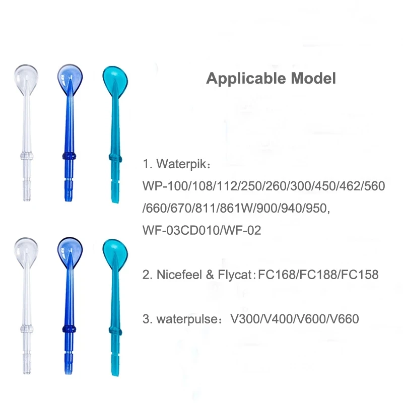 Рисунок 3 - Для совместимости с Waterpik Oral