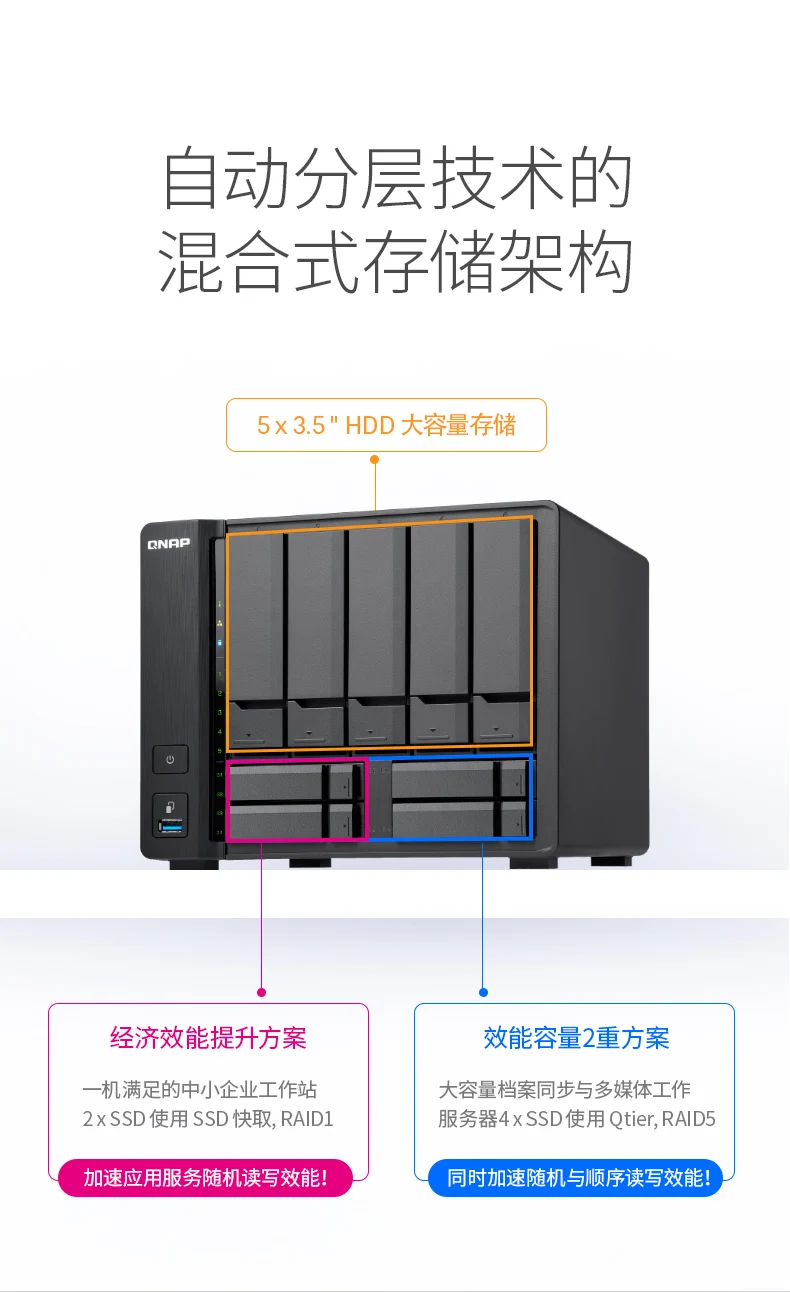 Продукт QNAP TVS-951N 4G память 9-bay бесдисковый nas, nas сервер nfs Сетевое хранилище Облачное хранилище, 2 года гарантии