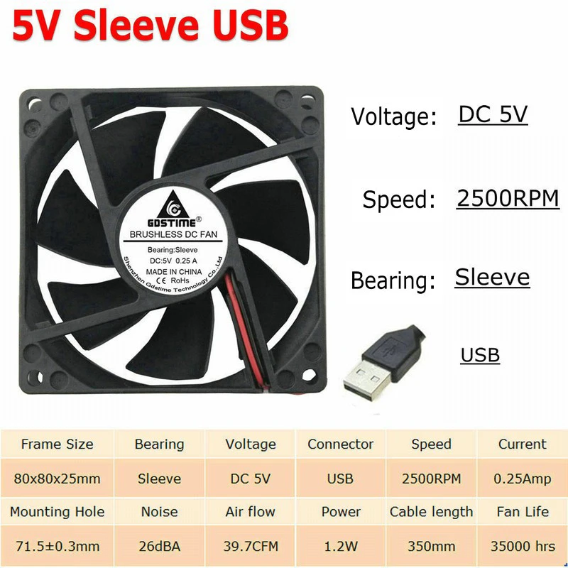 5V Sleeve USB 2 шт./Партия шар 8 см 80 мм x 25 мм 8025 5 в 12 В 24 в 48 в DC бесщеточный чехол для компьютера PC cpu вентилятор охлаждения кулер 2 Pin 3Pin радиатор - Цвет лезвия: 5V Sleeve USB