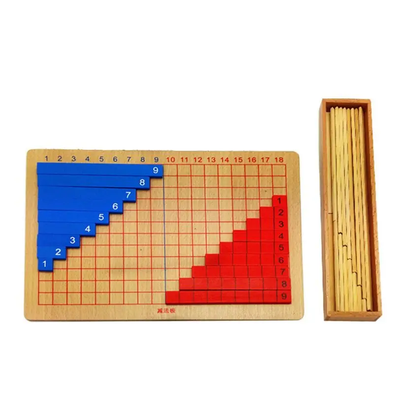 2020 New Montessori Addition And Subtraction Wooden Panel Toys Calculus and Mathematics Educational Kids School Family | Игрушки и хобби