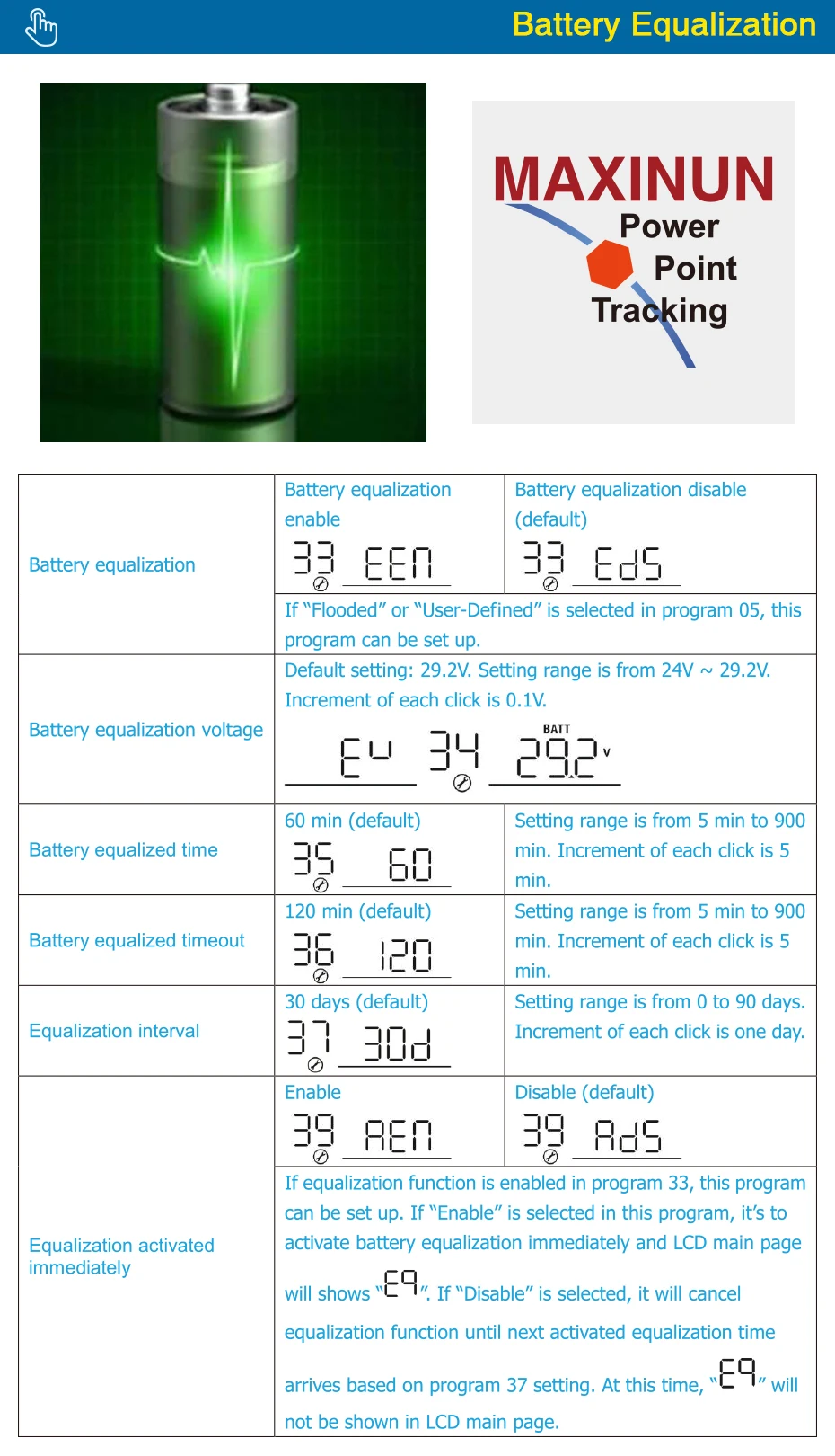 Источник питания Easun 24V 5KVA 4000W MPPT солнечный инвертор Чистая синусоида Инвертор с 80A MPPT Солнечное зарядное устройство с 60A зарядное устройство