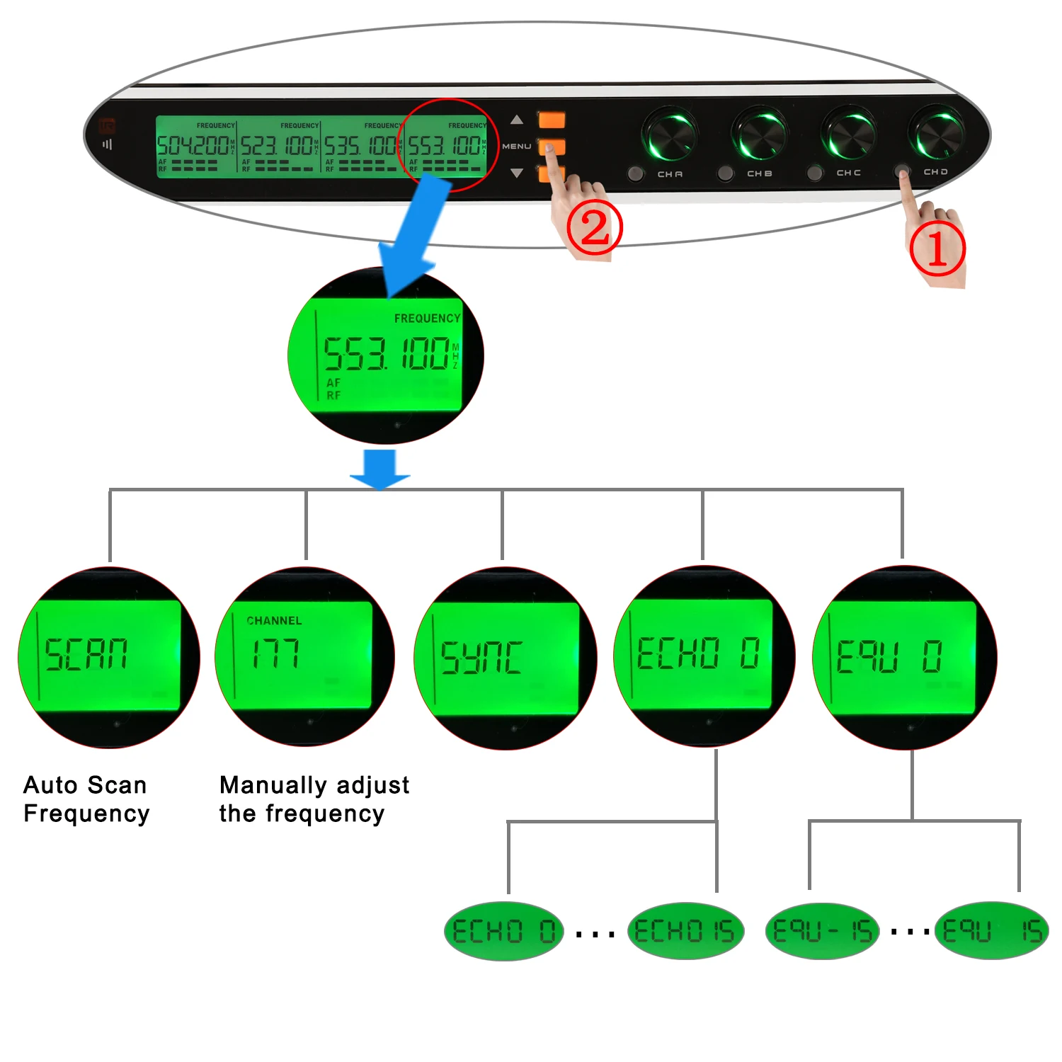 Freeboss FB U800 UHF 4*200 Регулируемая частота металлический Ручной ЖК экран умный вариант