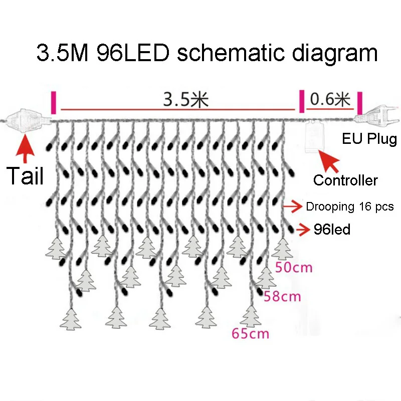 5 м 216Led, Рождественская елка, лист льда, занавеска, светильник, украшение на Рождество, фонарь, гирлянда для свадьбы, дома, окна, вечерние, Декор