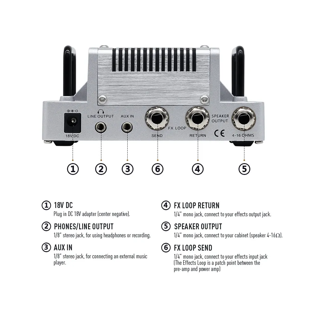 Nano Legacy Thunder Bass 5 Watt Compact Guitar Amp Head with 3 Band EQ NLA-4