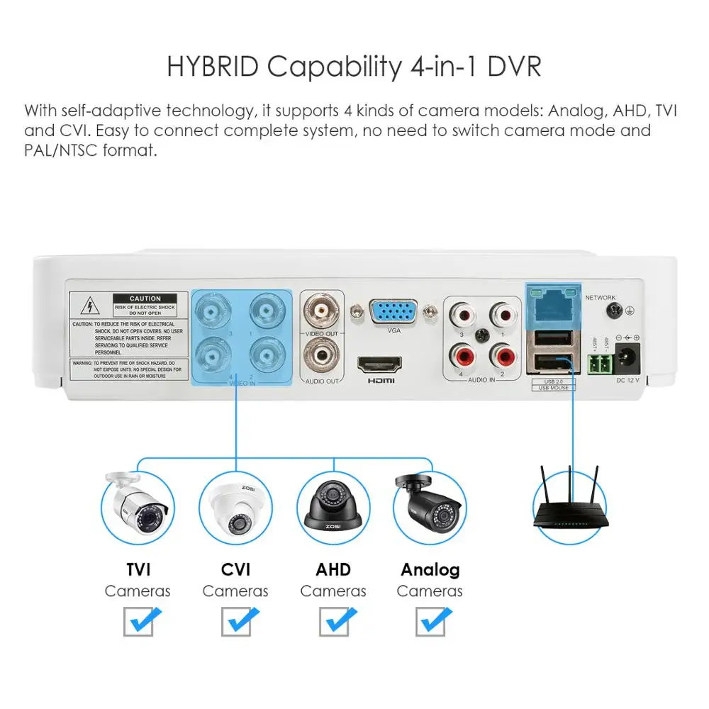 ZOSI 4CH HD 5MP AHD Analog TVI Outdoor Indoor Security Camera System with HD CCTV Video Surveillance Camera with 1TB HDD DVR Kit