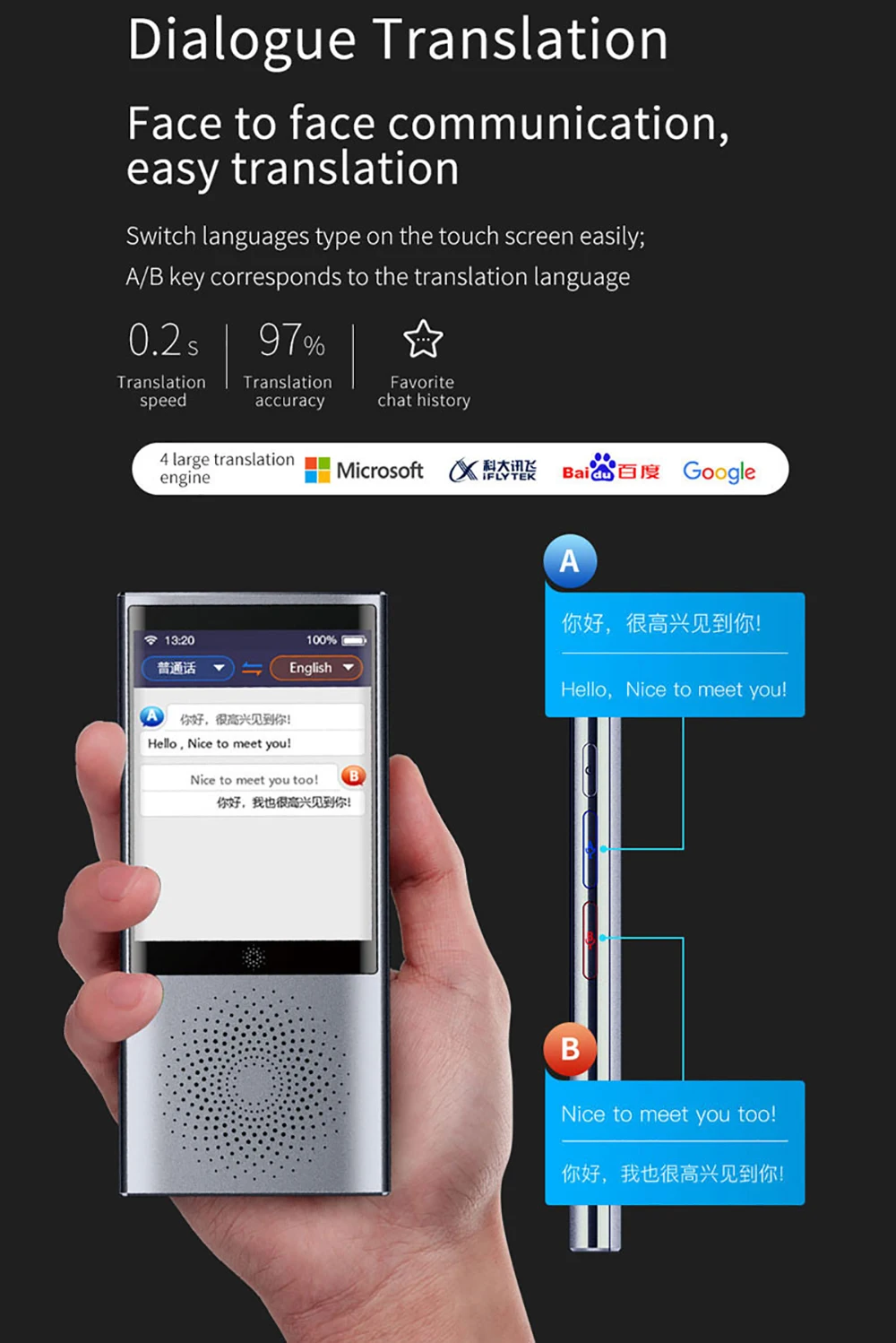 Mecool W1 AI голосовой фото переводчик 2," сенсорный экран 4G wifi 8G памяти 2080 мАч 75 языков путешествия бизнес автономный перевод