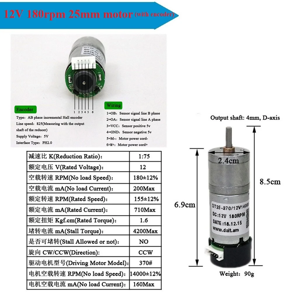 25-370 12V180rpm 5581