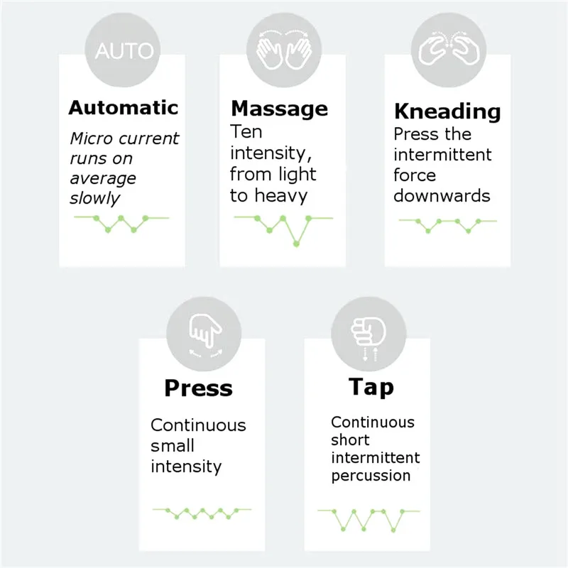 Leravan Portable Magic Massage Sticker Tens Pulse Muscle Massager Full Body Relax ELectric Stimulator from Ecosystem