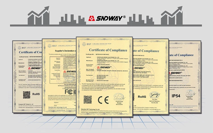 SNDWAY 30-130dB Wall-mounted Digital Sound Table Sound Level Meter for Audio dB Level Decibel Meter Noise Analog VU Green Light