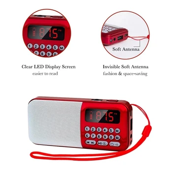 

Portable FM Radio Rechargeable Wireless Speaker TF Card USB Disk MP3 Player Mini Radio with Earphone Jack