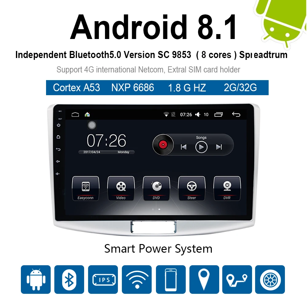 Top 10.1" Android 8.1 Quad Core Car Stereo Radio Multimedia Player For Volkswagen Passat B7 B6 CC with4G 32G Bluetooth WIFI SWT GPS 1