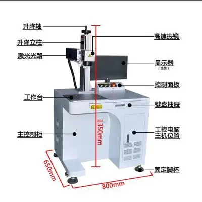

Optical fiber marking machine cabinet