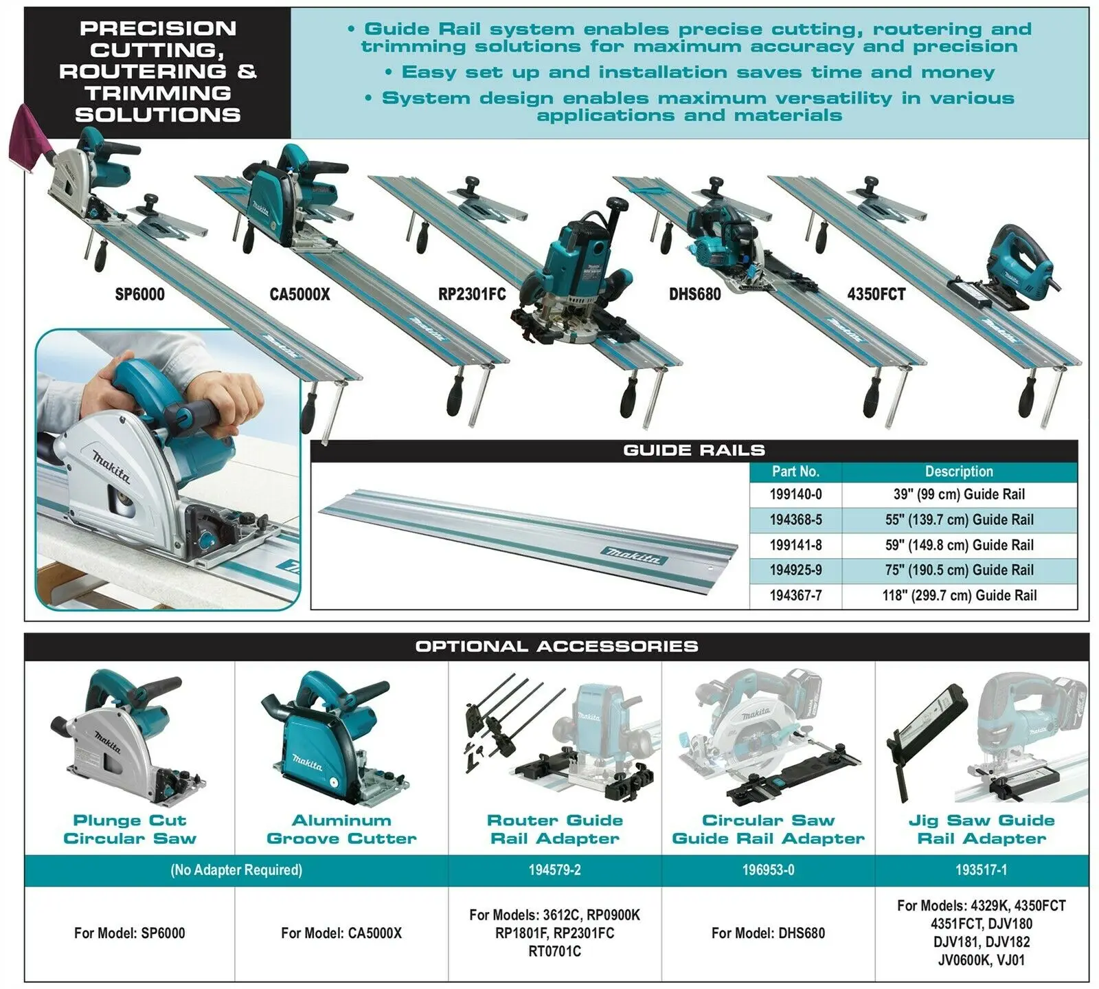 Makita Aluminum Plunge Saw Guide Rail 1 