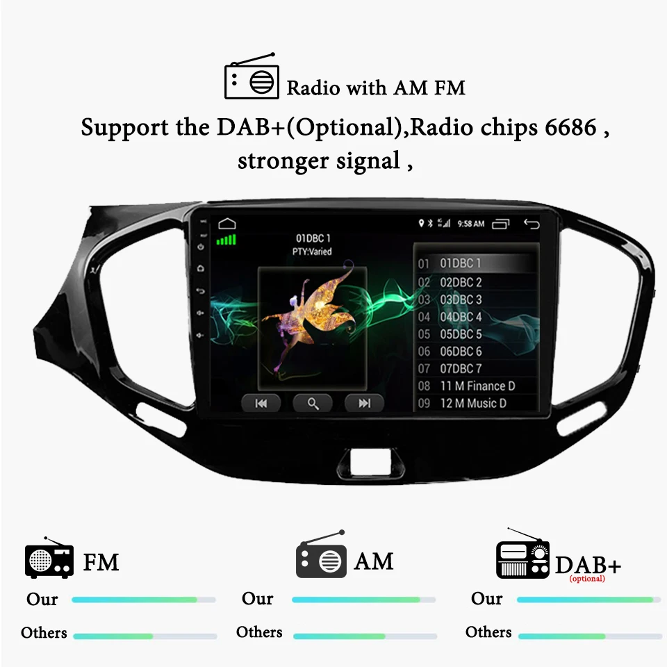 Clearance Octa Core 2 Din Stereo Android 9.1 Car Radio For LADA Vesta Cross 2015 2017 2019 GPS Navigation DVD Player Bluetooth Headunit 6