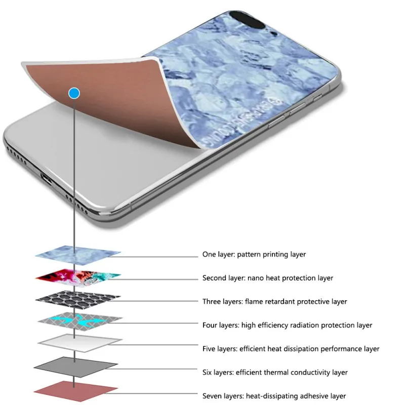 

For iPhone X Cooling Sticker Graphene Heat Dissipation Strip Phone Cover For Apple IPhone X/XS/XR/XS Max
