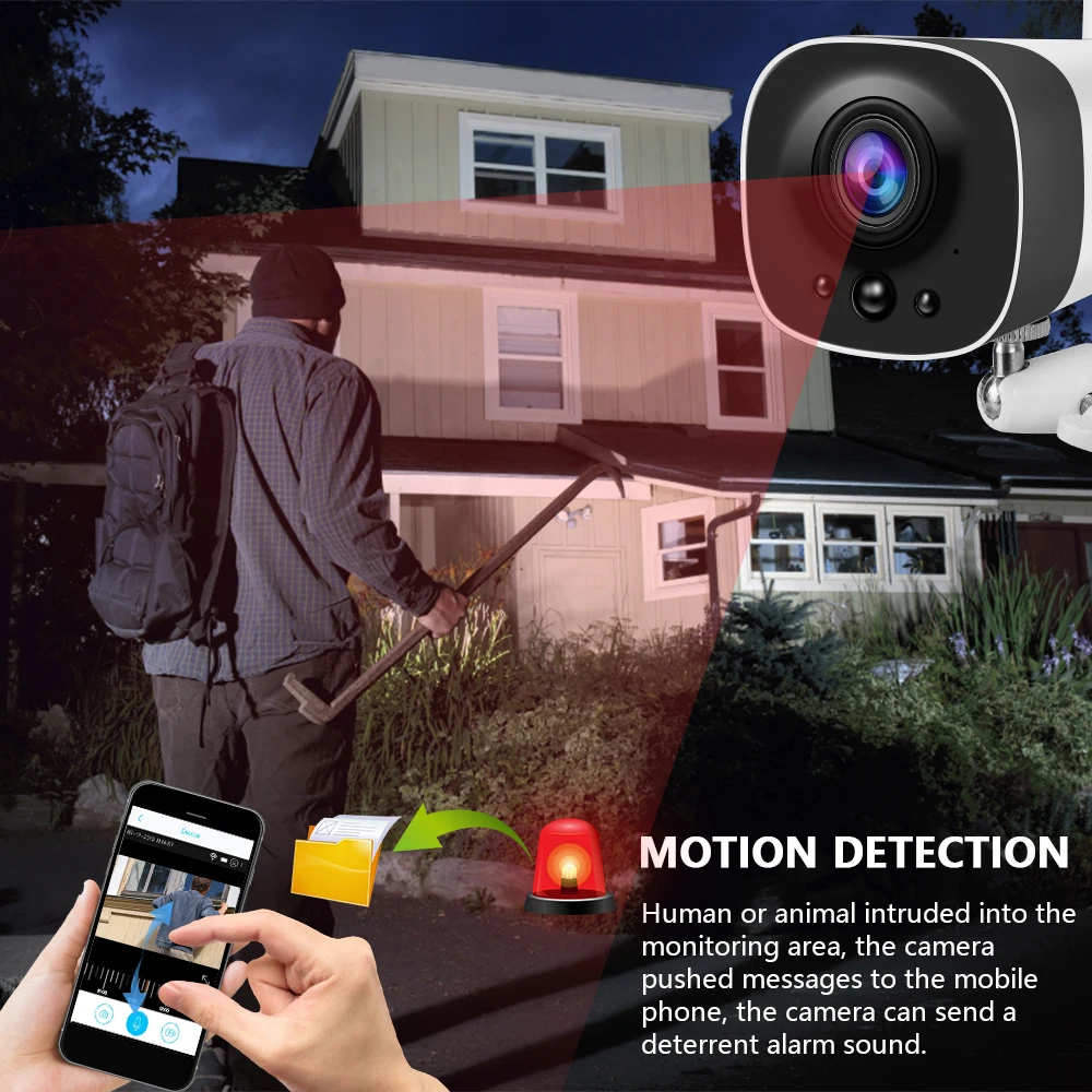 PODOFO IP камера на солнечной энергии 1080P HD wifi Беспроводная Водонепроницаемая камера ночного видения с низким энергопотреблением для дома