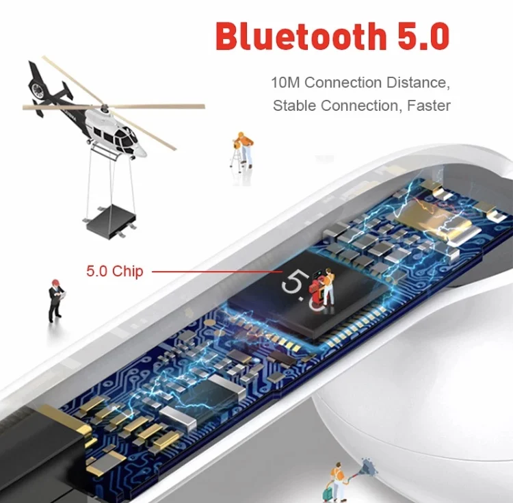 Inpods 12 Pk i60 TWS Bluetooth наушники 5,0 Bluetooth гарнитура Беспроводные наушники с микрофоном Siri