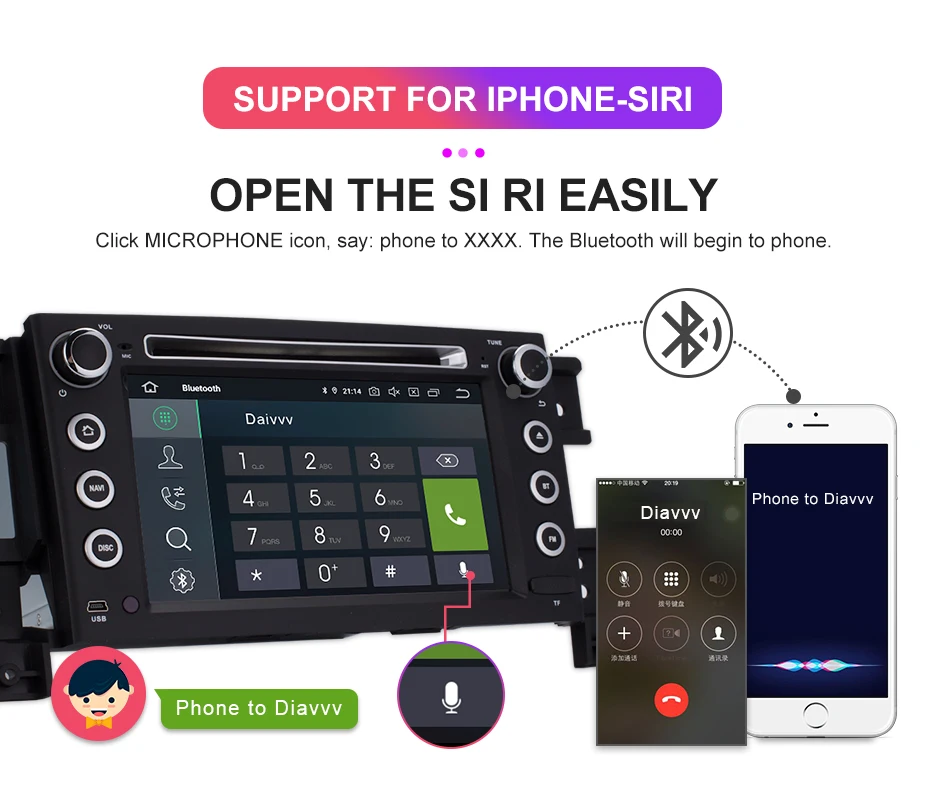 Flash Deal Car GPS Navigation Android 7 Inch Multimedia Player 2 Din Radio for Suzuki Grand Vitara 4 Core RAM 2 GB DSP Auto Map Bluetooth 8